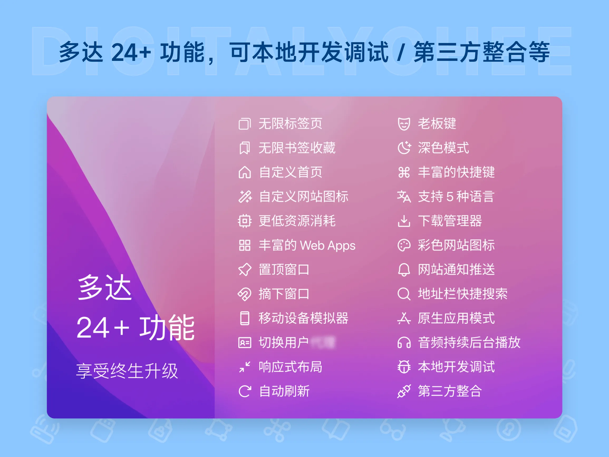 MenubarX Pro – Mac 菜单栏浏览器 在菜单栏打开任意网页