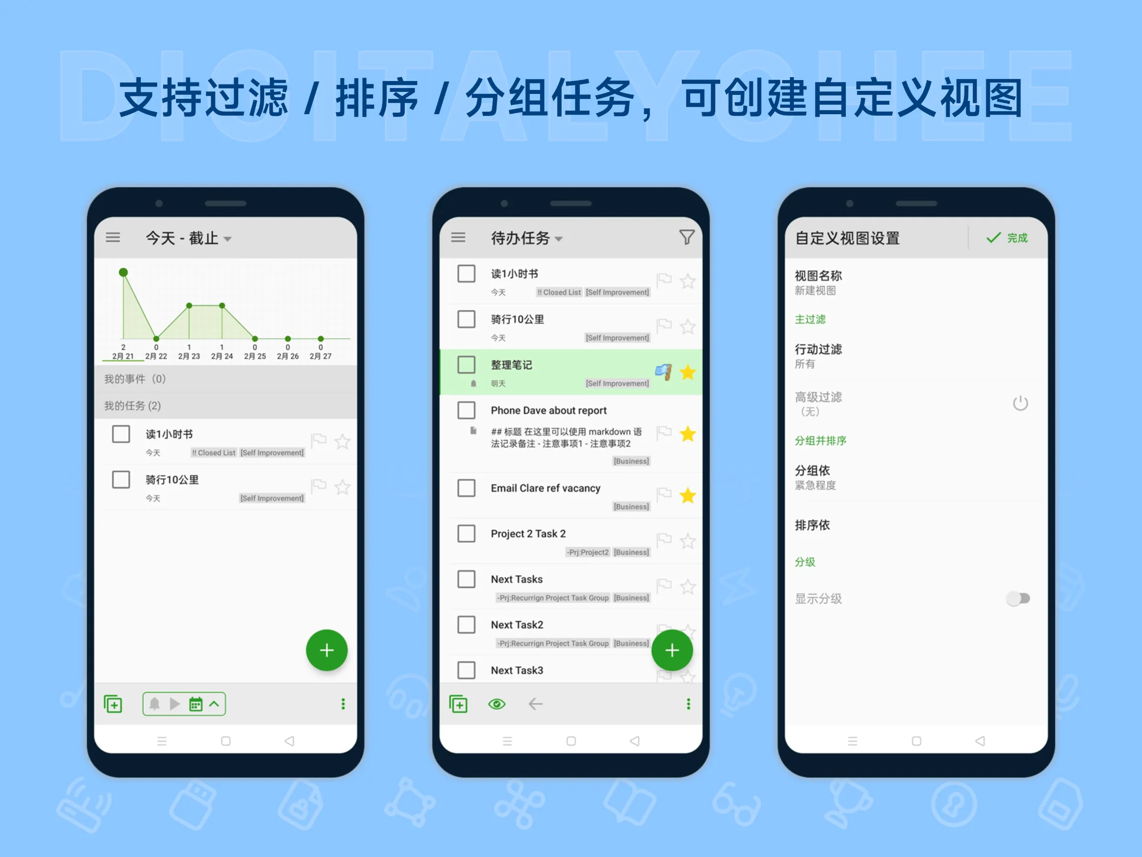 MyLifeOrganized – GTD 时间管理工具 轻松管理待办事项
